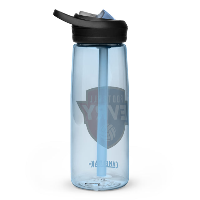 Bouteille d'eau sport